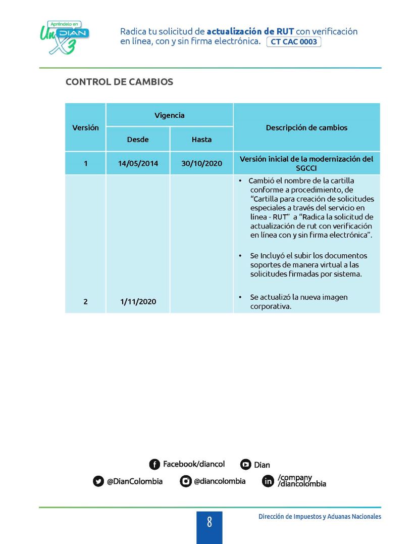 Paso A Paso Actualizacion Rut Con Verificacion En Linea