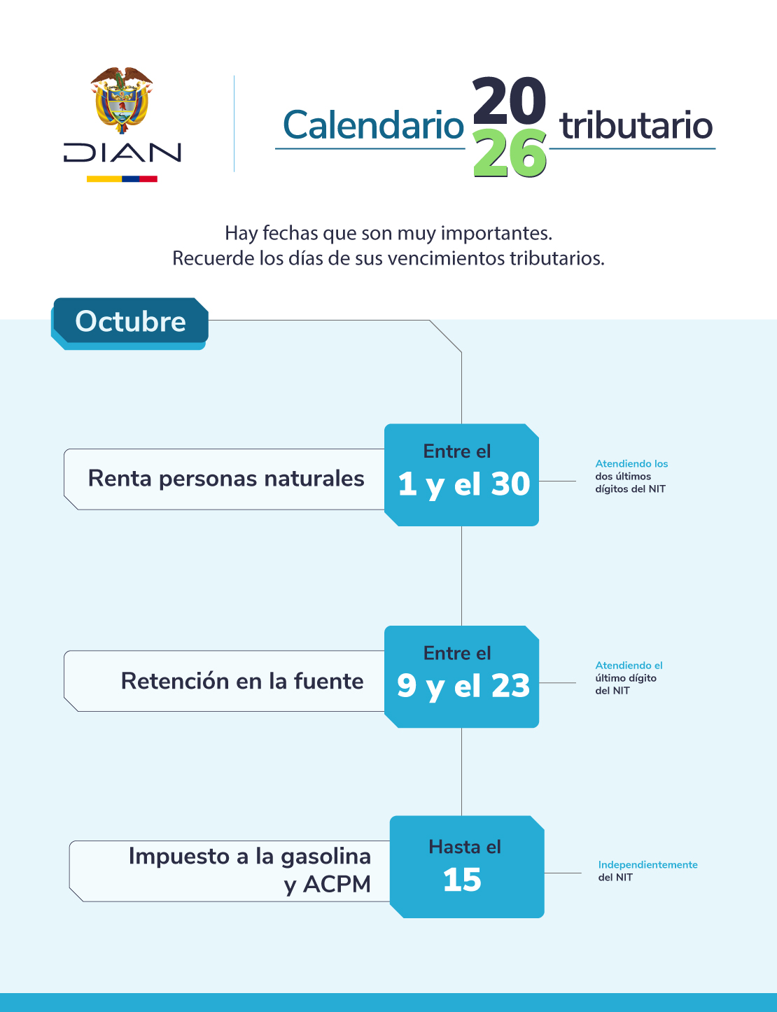 Calendario-tributario-octubre-2026