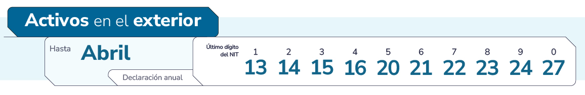 Activos-exterior-abril-2026