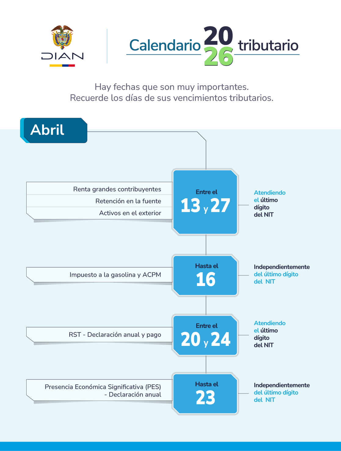 Calendario-tributario-abril-2026
