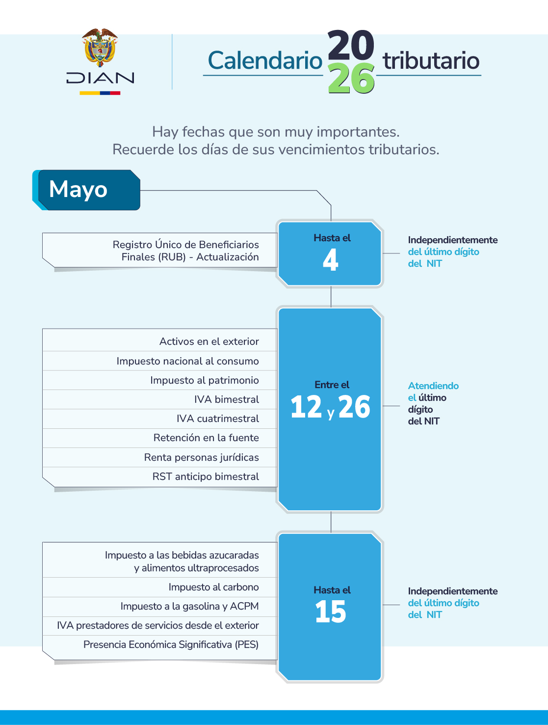 Calendario-tributario-abril-2026
