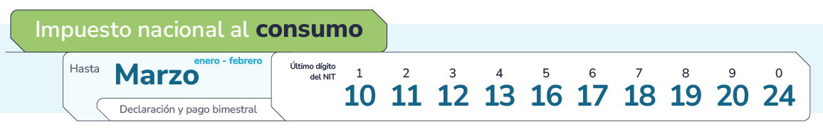 Calendario marzo de 2026 - Impuesto nacional al consumo 