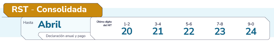 RST-abril-2026