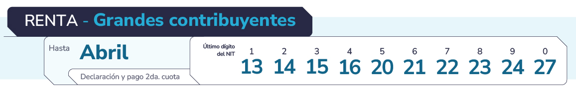 Renta-grandes-contribuyentes-abril-2026
