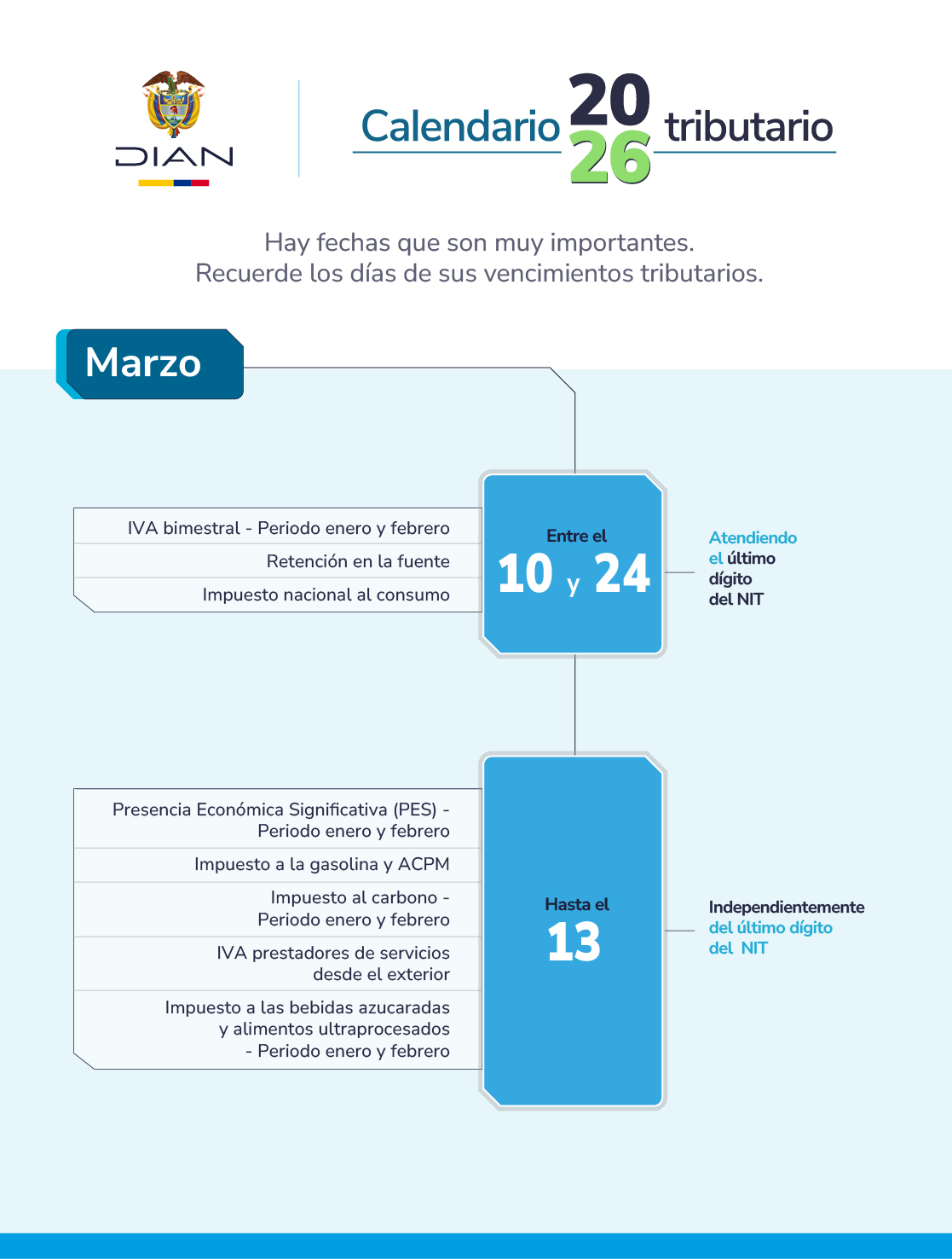 Calendario Tributario marzo 2026