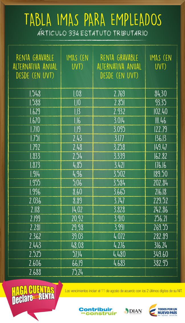 Minisite Paso4 %20IMAS