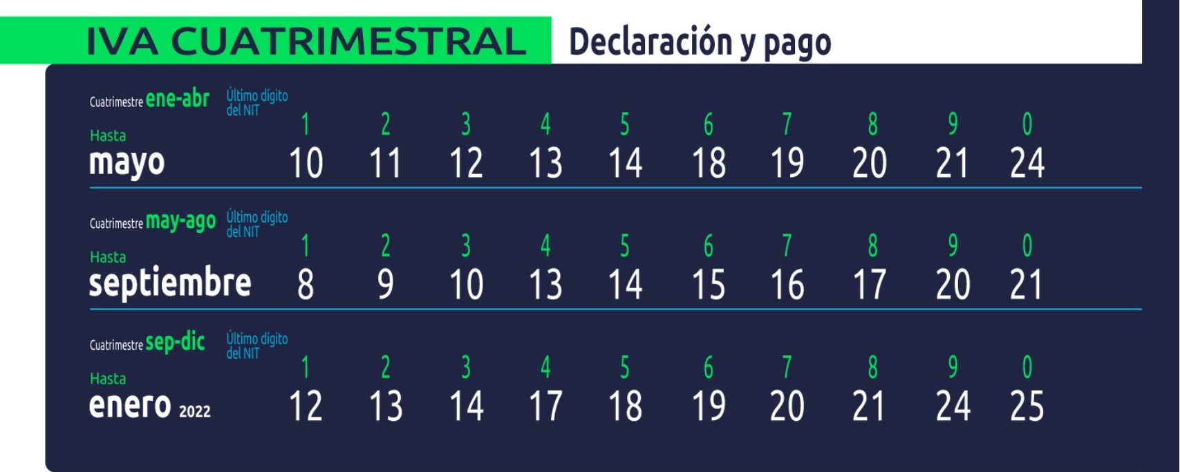 Calendario Tributario 2025 Dian Iva Image to u